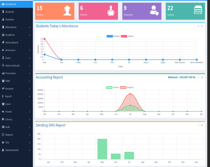 Communication Screenshot 2